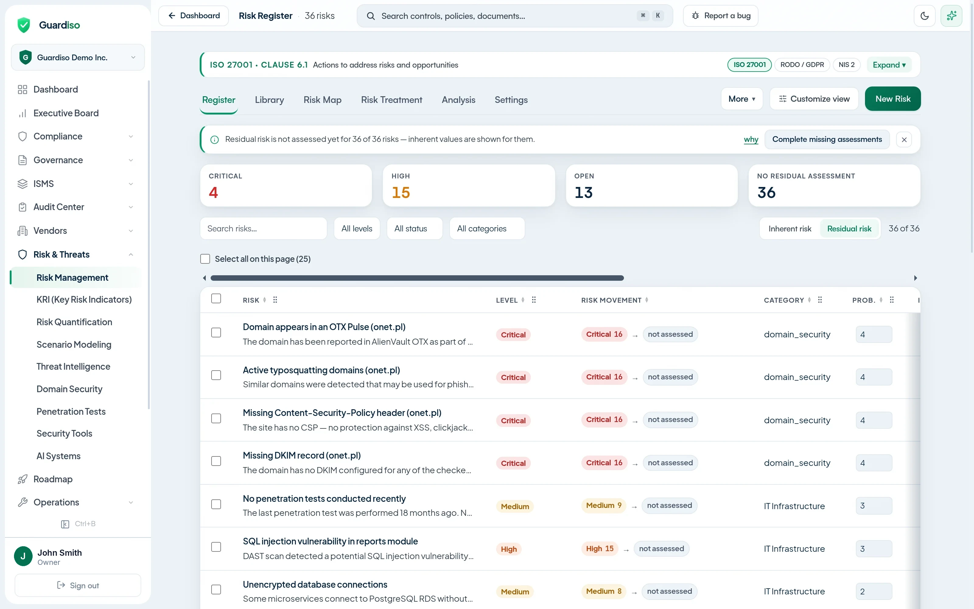 Risk register