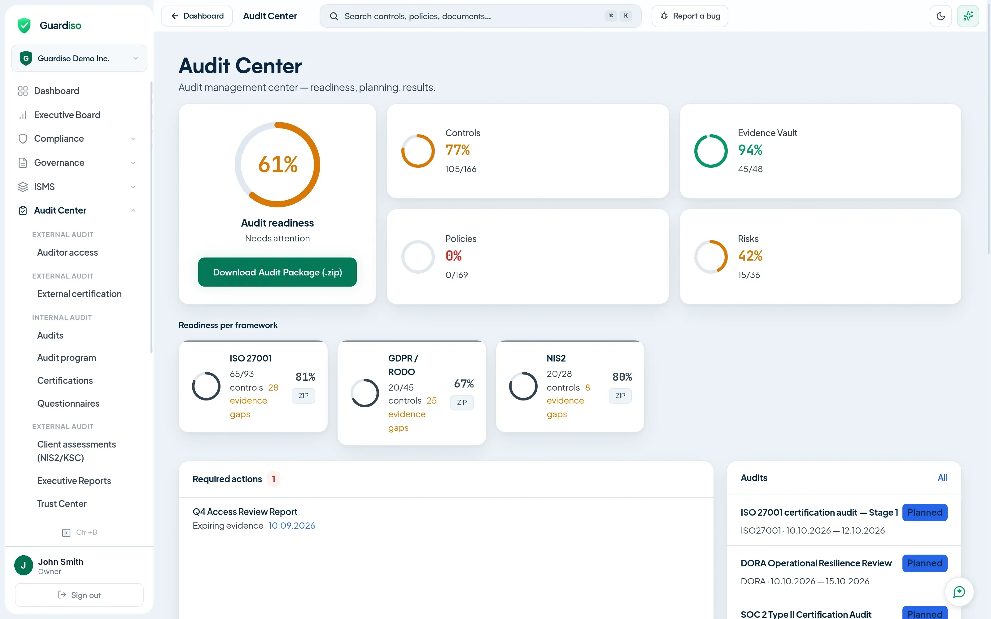 Audit centre